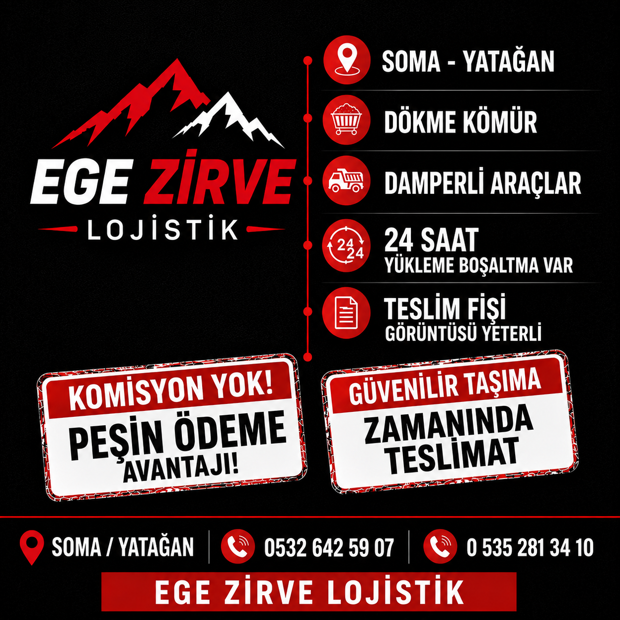 Türkiye geneli kömür sevkiyatı